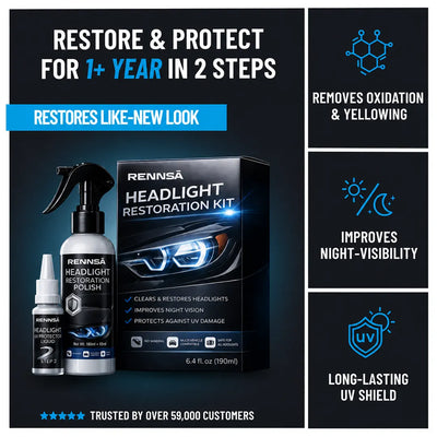 Rennsā ClearMate™ - Headlight Restoration Spray
