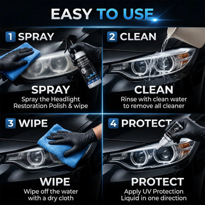 Rennsā ClearMate™ - Headlight Restoration Spray