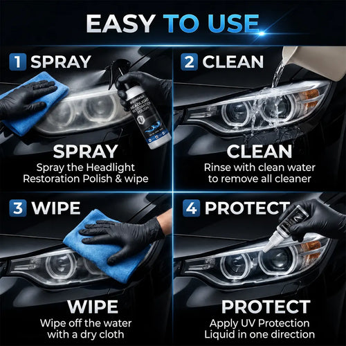 Rennsā ClearMate™ - Headlight Restoration Spray