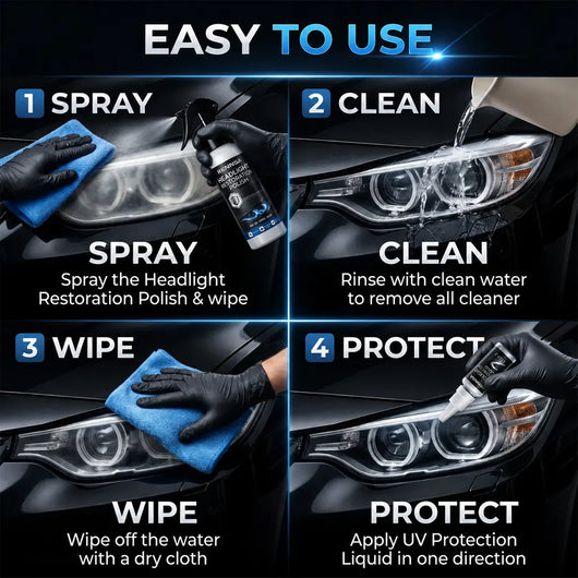 Rennsā ClearMate™ - Headlight Restoration Spray